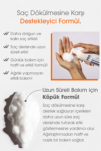 FegForte 2 Adet Feg Forte Saç Büyümesini Destekleyen Köpük Şampuan - 200mL