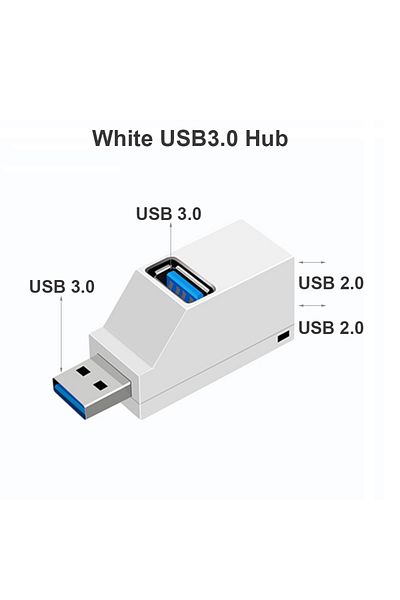 Choice White Usb 3.0 Usb 3.0 Hub Adapter Extender Mini Splitter Box 1 To 3 Ports High Speed Usb 2.0 For Pc