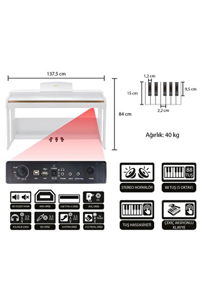 SAPPHIRE Jwin Sapphire SDP-214 Çekiç Aksiyonlu 88 Tuşlu Dijital Piyano + Tabure - Beyaz