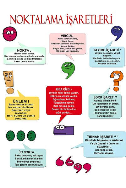 Rana İkra Art Noktalama İşaretleri Posteri (32.9×50 cm)