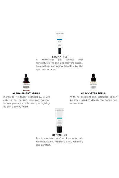 Alphascience LA BOX ESTHETIQUE BRIGHTENING Cilt Tonunu Eşitleyici ve Leke Önleyici ‘Güzellik Paketi’