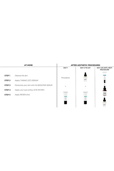 Alphascience La Box Esthétıque [antı-agıng] Sıkılık Ve Yaşlanma Karşıtı 4'lu Set