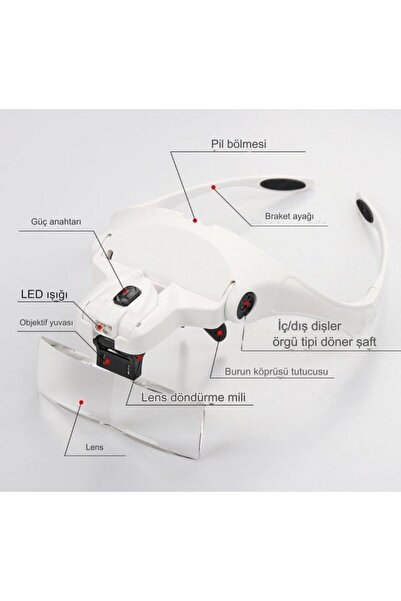 barishan medikal 5 Kademeli Kafa Büyüteci Led Işıklı Büyüteçli Gözlük Kafa Üstü Büyüteç