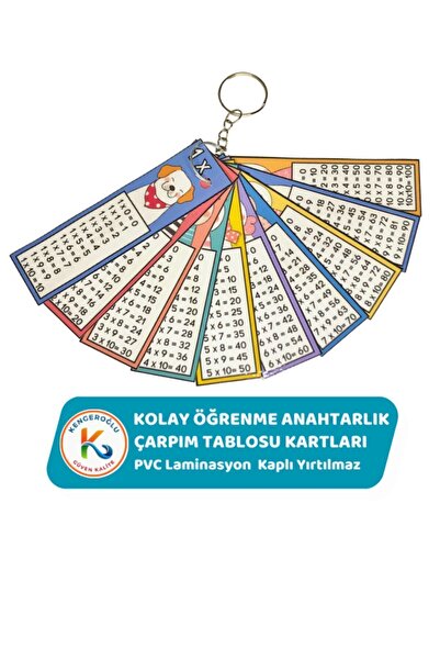 KENGEROĞLU 30'lu Çarpım Tablosu Ezber Kartları Anahtarlık Eğitim Materyalleri