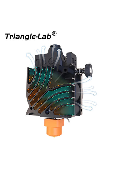 Trianglelab K1/k1c/k1 Max Tbg-aır V2.0 Extruder