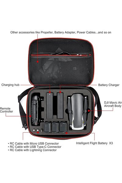 fulina Waterproof Storage Bag, Crushproof, Dustproof, portable and durable, Suitable for Air Drone