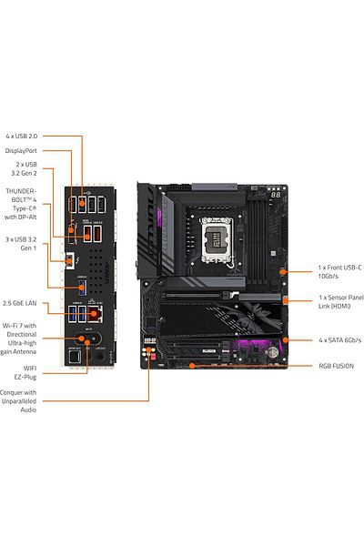 Gigabyte لوحة الام