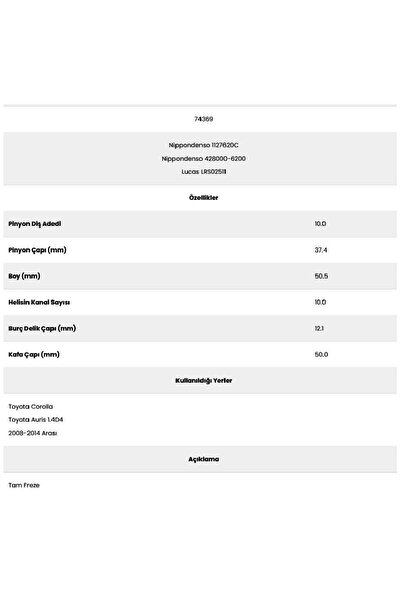 Form Metal 74369 Corolla 10 External Starter Gear