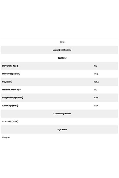 Form Metal 61251 Npr 11 Channel 9 Teeth89433497 Starter Gear