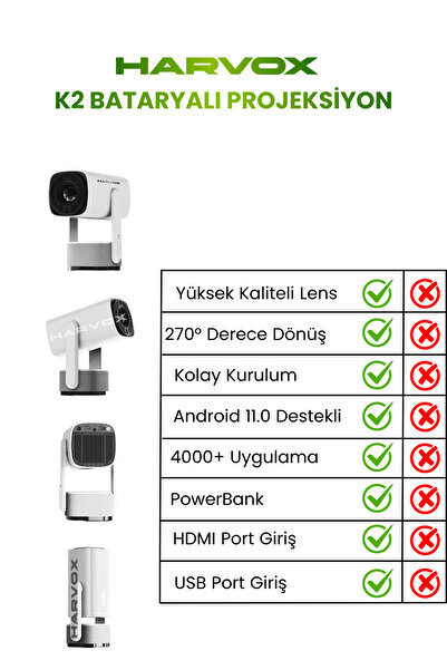 HARVOX K2 Bataryalı Projeksiyon Cihazı Taşınabilir 4K Destekli 1080P Android Sistemli Projektör