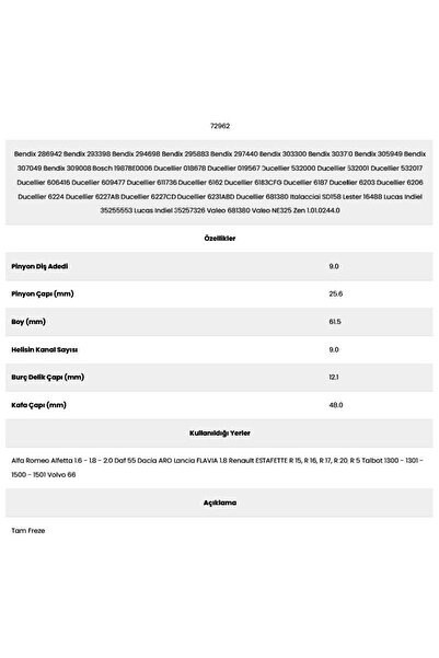 Form Metal 72962 Alfa Romeo 9 Channel 9 Tooth 1987Be00 Starter Gear
