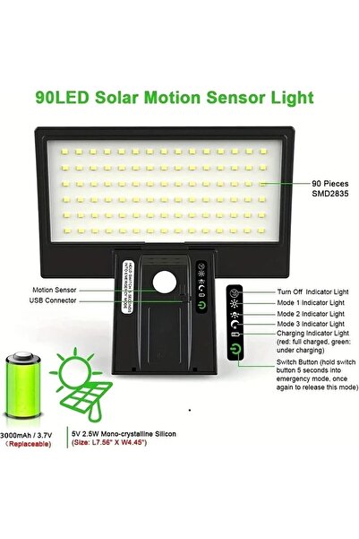 fulina Solar Lights Outdoor with Remote Control 2600mAh 90 LEDs 4 Modes IP65 Waterproof Wall Lights
