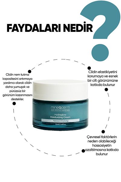 mineaderm Intensive Moisturizing Face Cream / Hydraglow Moisturizing Cream
