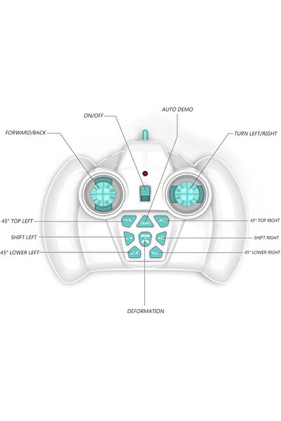 fulina Remote Control Car, 2.4GHz 4WD Stunt Car, Gesture Sensor Car Toys for 6-15 yr Kids