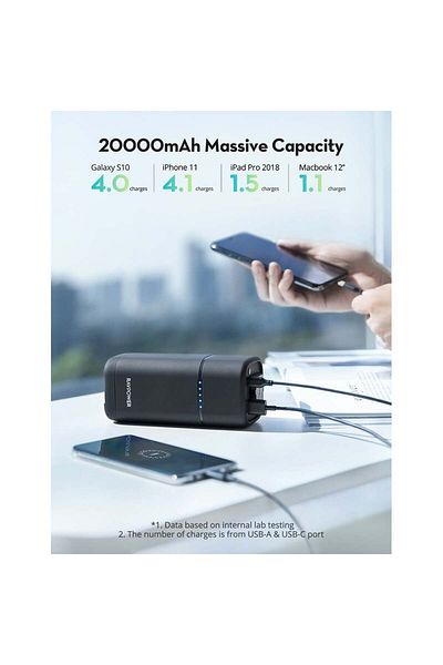 RavPower Rp-pb054 20000mah Ac Portable Charger