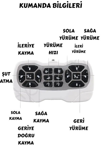 YILDIRIM OYUNCAK 16 Fonksiyonlu Şarjlı Uzaktan Kumandalı Akıllı Robot Sesli Işıklı Programlama Dans Moonwalk Robot