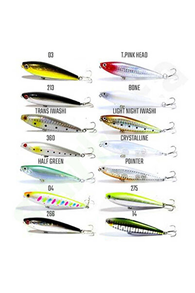 Fujin Dog-x 7.5 Cm 8.5 Gr Su Üstü Maket Balık