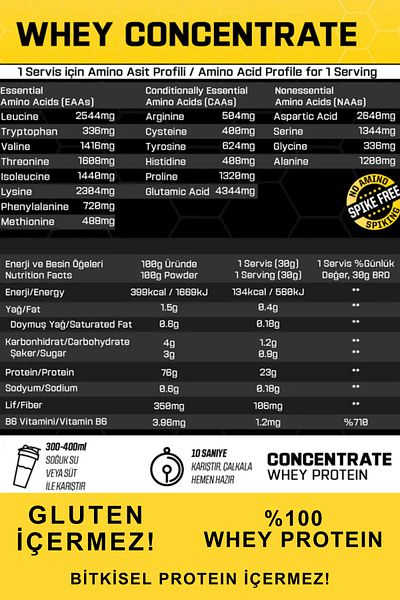 Proftein Whey Concentrate 450g 15 Serve Chocolate Flavored