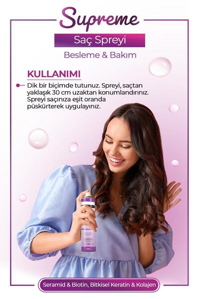Morfose K-Supreme Saç Spreyi 250 ml + Ultra Strong Saç Spreyi 400 ml