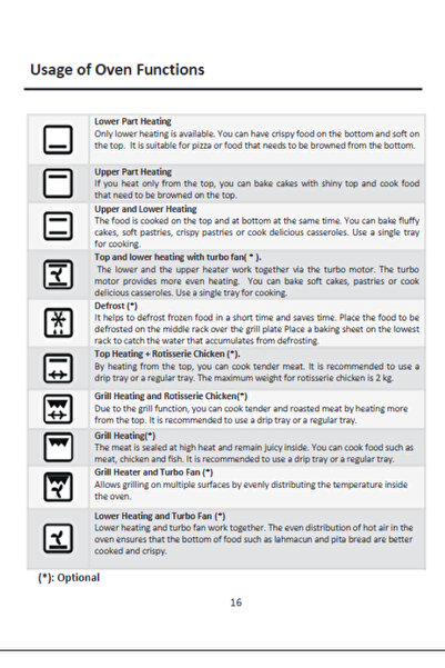 GL GENERAL 60 Lt Electrical Oven, 6 Functions, 60x49cm, 2100 W, Double Glass, Light, Tray & Stand Included