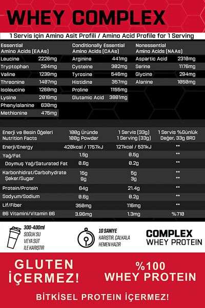 Proftein Whey Complex 500g 15 Serve Banana Flavored