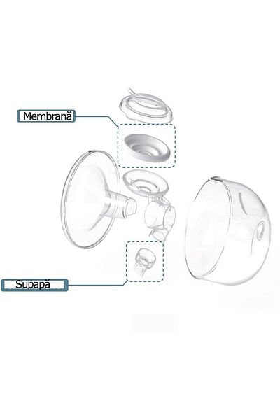 Spectra Sběrný kelímek Hands Free (rezervní)