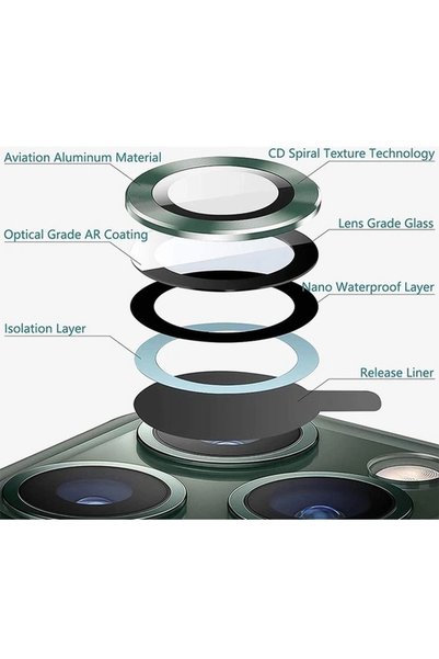 Ceptex iPhone 16 Plus Compatible Camera Protective Glass Color Lens