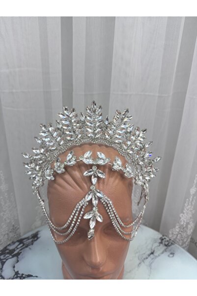 MODA Eksesvar