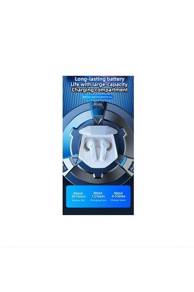 LENOVO Gm2 Pro Thinkplus Tws Earbuds Wireless Gaming Earbuds – Low Latency, Hd Sound & Dual Mode