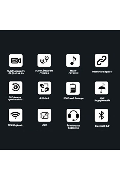 SCS SCSS11KAMERALIBLUETOOTHVEINTERCOM