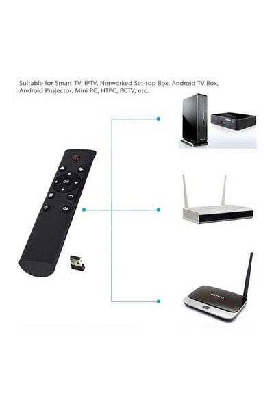 erorex Fm4 2.4G Wireless Remote Black