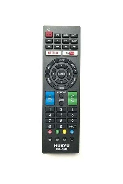 erorex Sharp Netflix TV Remote Control Black
