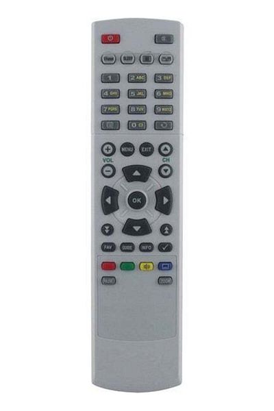 erorex جهاز التحكم عن بعد عبر الأقمار الصناعية Tele Dünya Pozitek HD