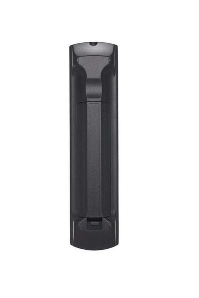 erorex IR Wireless LCD LED TV Remote Control For Panasonic Black