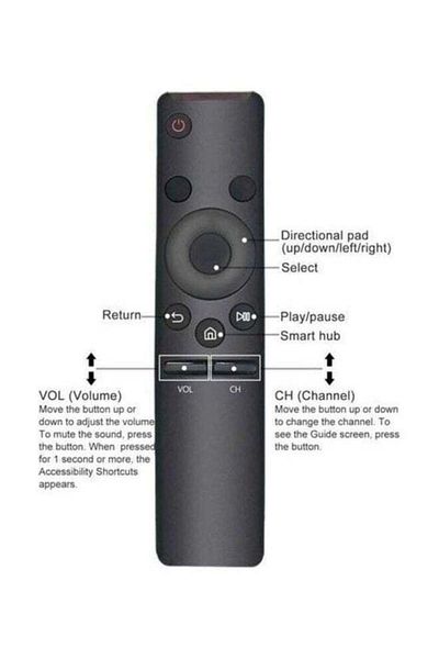 erorex Smart Tv Remote Control For Samsung Black