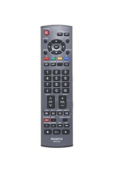 erorex Remote Control For Panasonic Tv Black