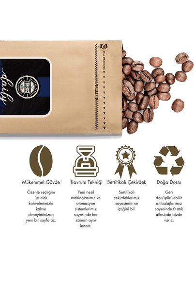 By Tüfekçi Espresso Daily Core Coffee – 250 Gr, 18/19 Sieve, High Quality, Medium Roasted, Fresh and Aromatic