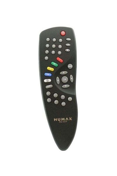 erorex Remote Control Black