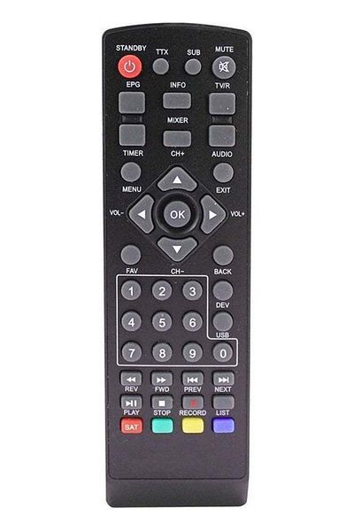 erorex جهاز التحكم عن بعد لجهاز الاستقبال الفضائي Globex GLB-8800-9900 Mini HD FULLY-24A