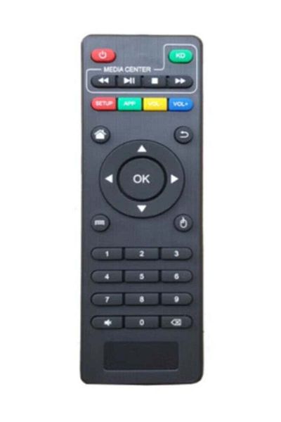 erorex Remote Control for X96 X96Mini X96W Android TV Box IR Remote Controller