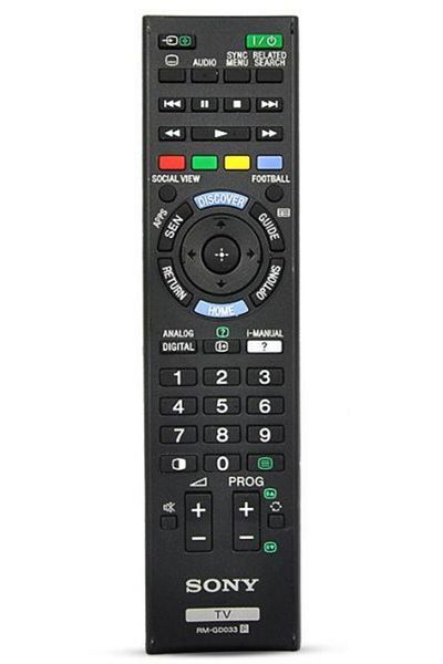 erorex TV Remote Control Black