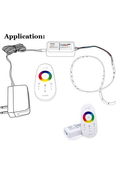 erorex RGB LED Touch RF Remote Control + Control Panel 12V-24V – 18A