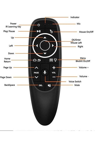 erorex G10 Voice Air Mouse 2.4GHz Wireless Voice Smart Remote Control for Android TV Box, PC, Laptop Black