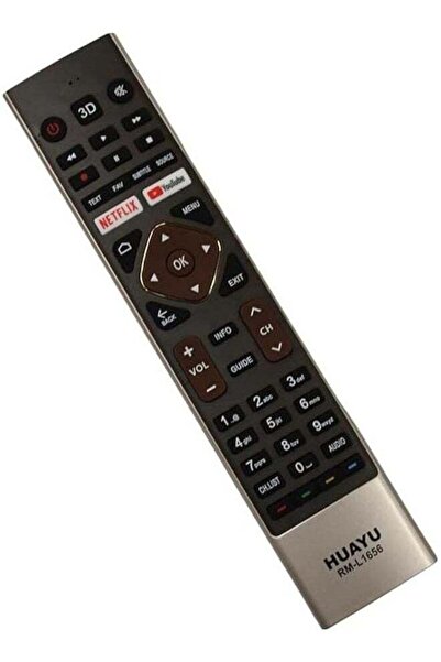 erorex جهاز التحكم عن بعد للتلفزيون، أسود