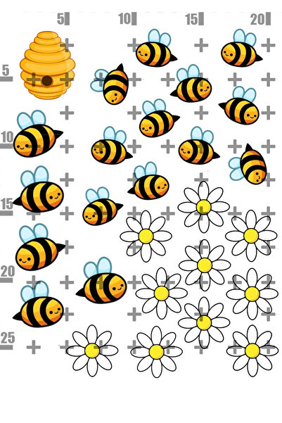 Lyroni Yenilebilir Şeker Kağıdı Arı Çiçek Temalı Pasta Süsleme