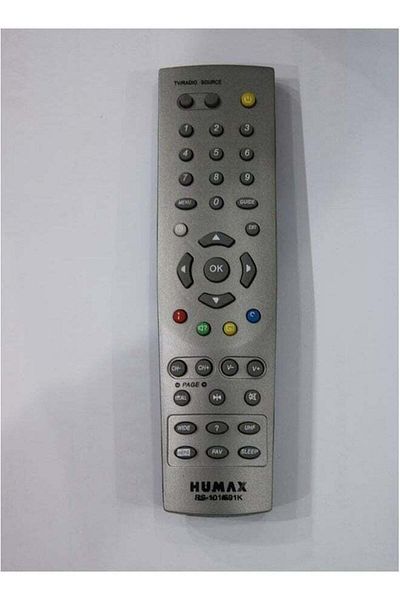 erorex Replacement Remote Controller For Receiver Rs-101