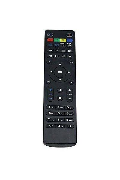 erorex Remote Control For Mag 254 Receiver Black