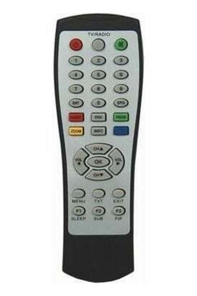 erorex Remote Control 831 AC466 - Botech Mikrobox Mini