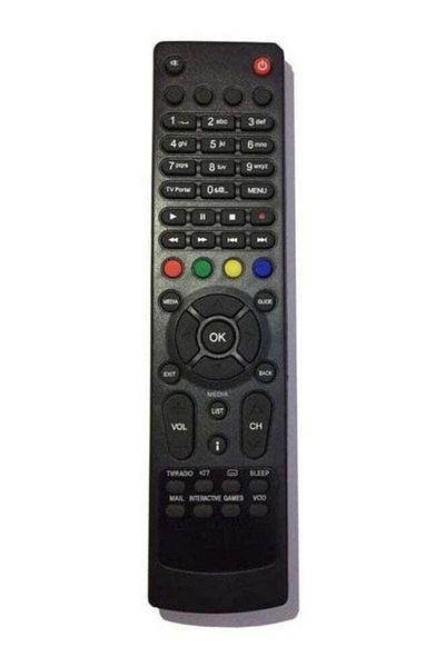 erorex Universal Remote Control Black