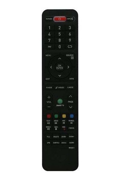 erorex Saba Onvo Saba Nordmende Tv Remote